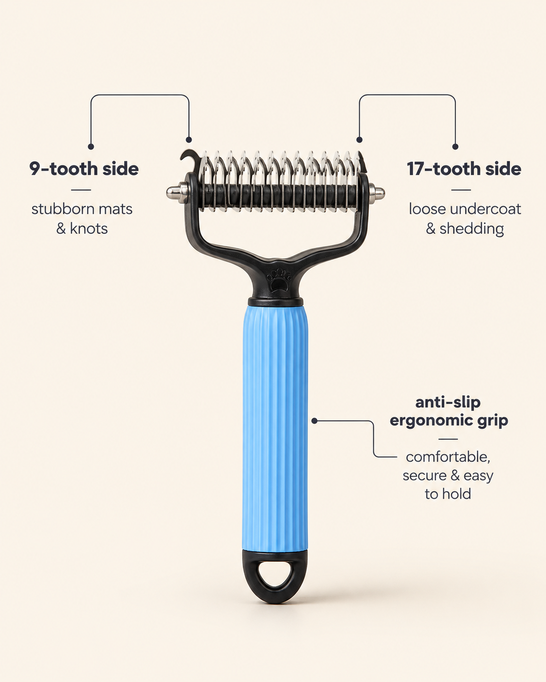 Dematting & Deshedding Undercoat Rake